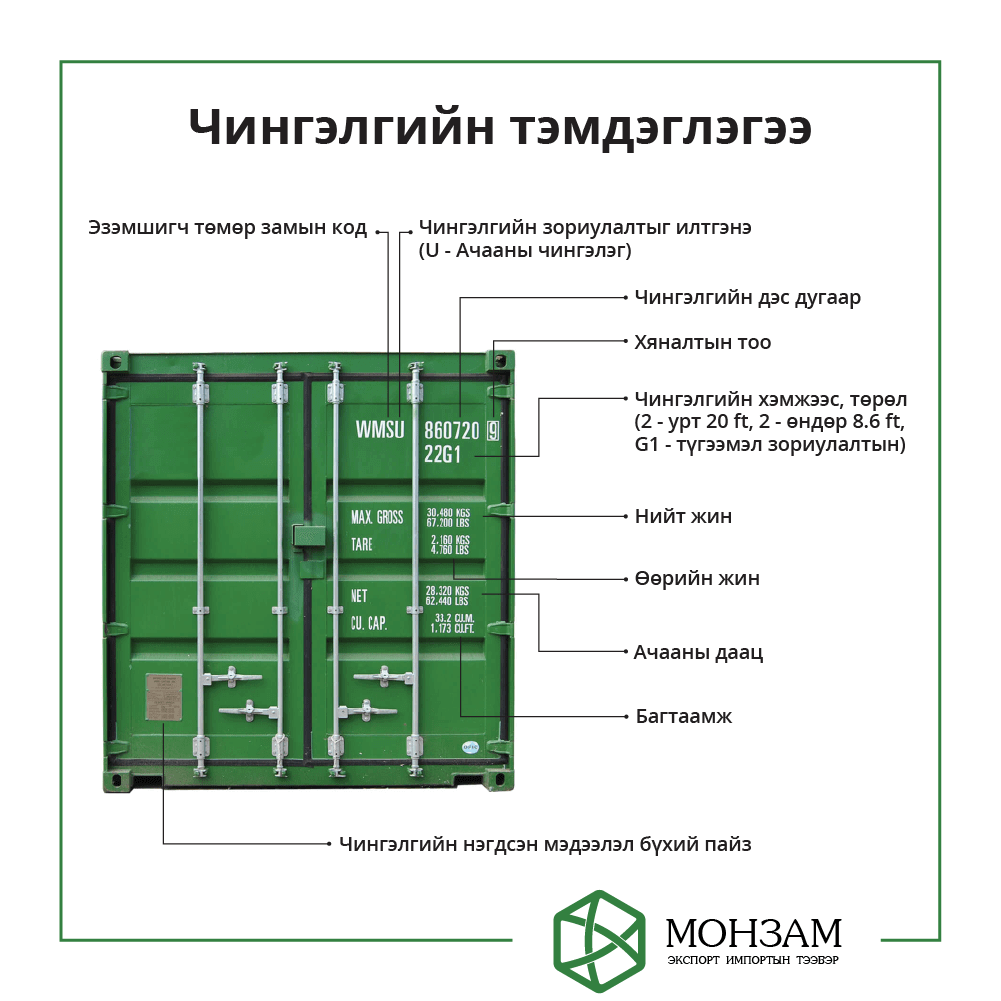 Та 20 тоннын болон 40 тоннын чингэлэг гэж сонссон уу?
